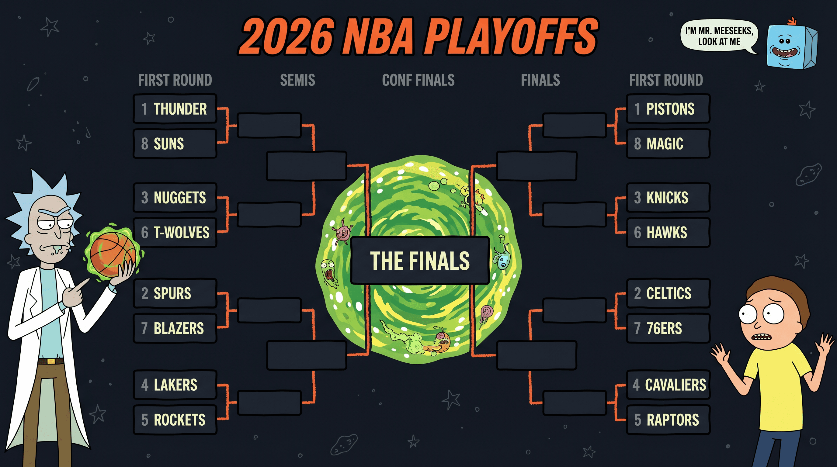 2026 NBA Playoffs bracket